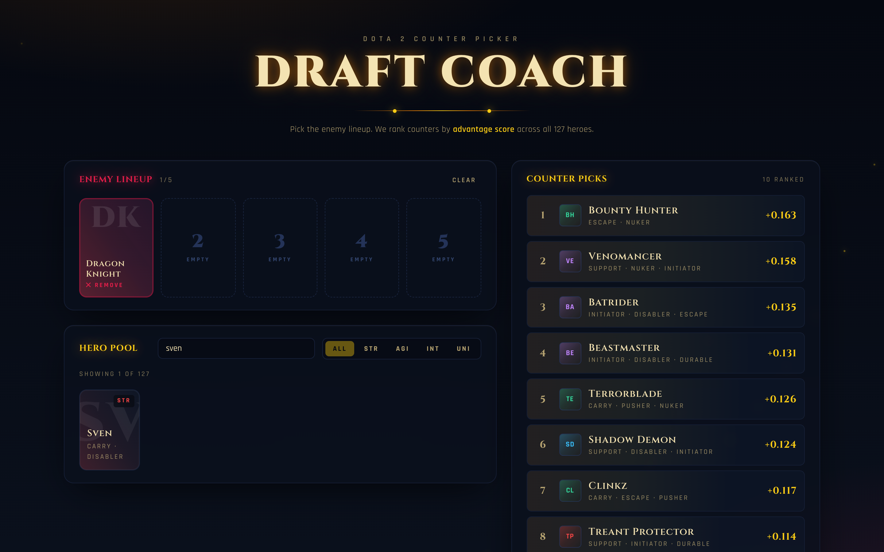 Dota 2 Draft Coach screenshot